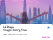 14 days <br> Single Entry Visa