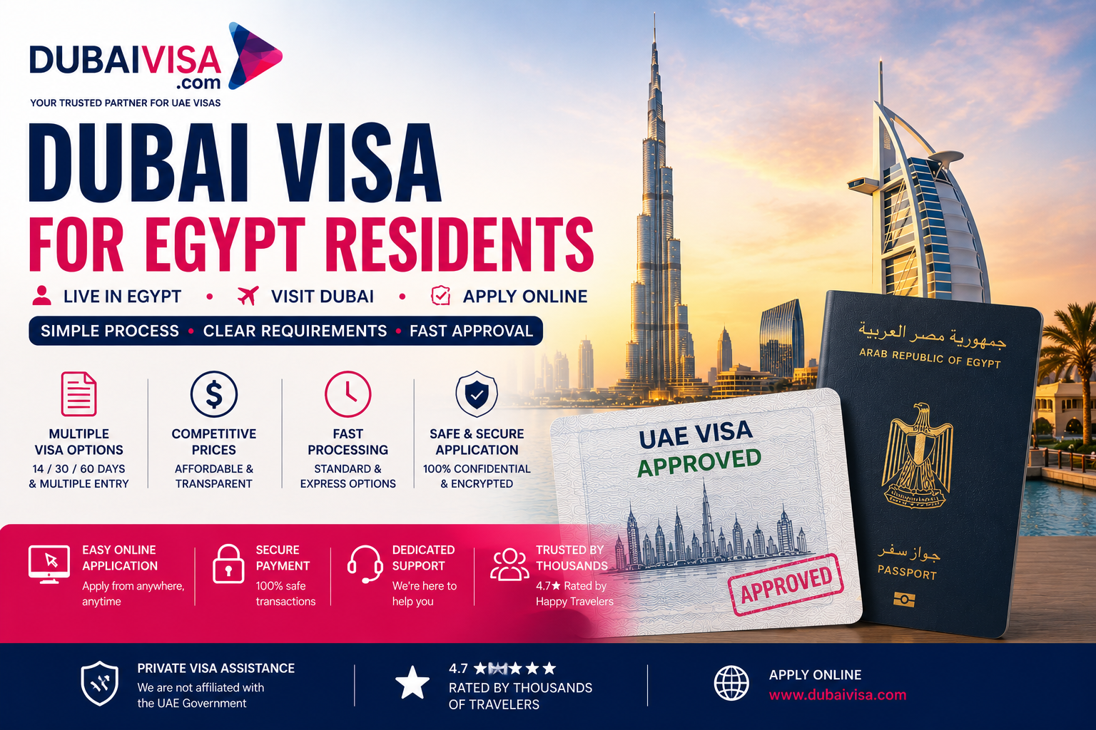Dubai Visa for Egypt Residents 2026 with UAE visa requirements, online application and Dubai travel information