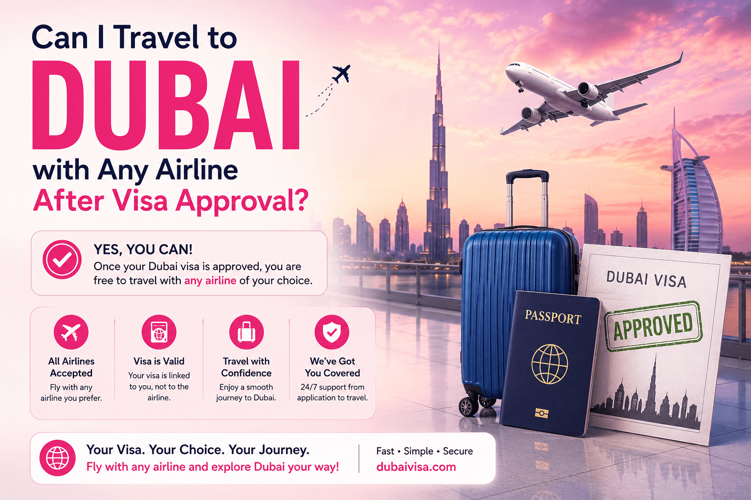 Dubai visa approval travel guide showing an airplane, Dubai skyline, passport, luggage, and approved visa, explaining that travelers can fly with any airline after visa approval.