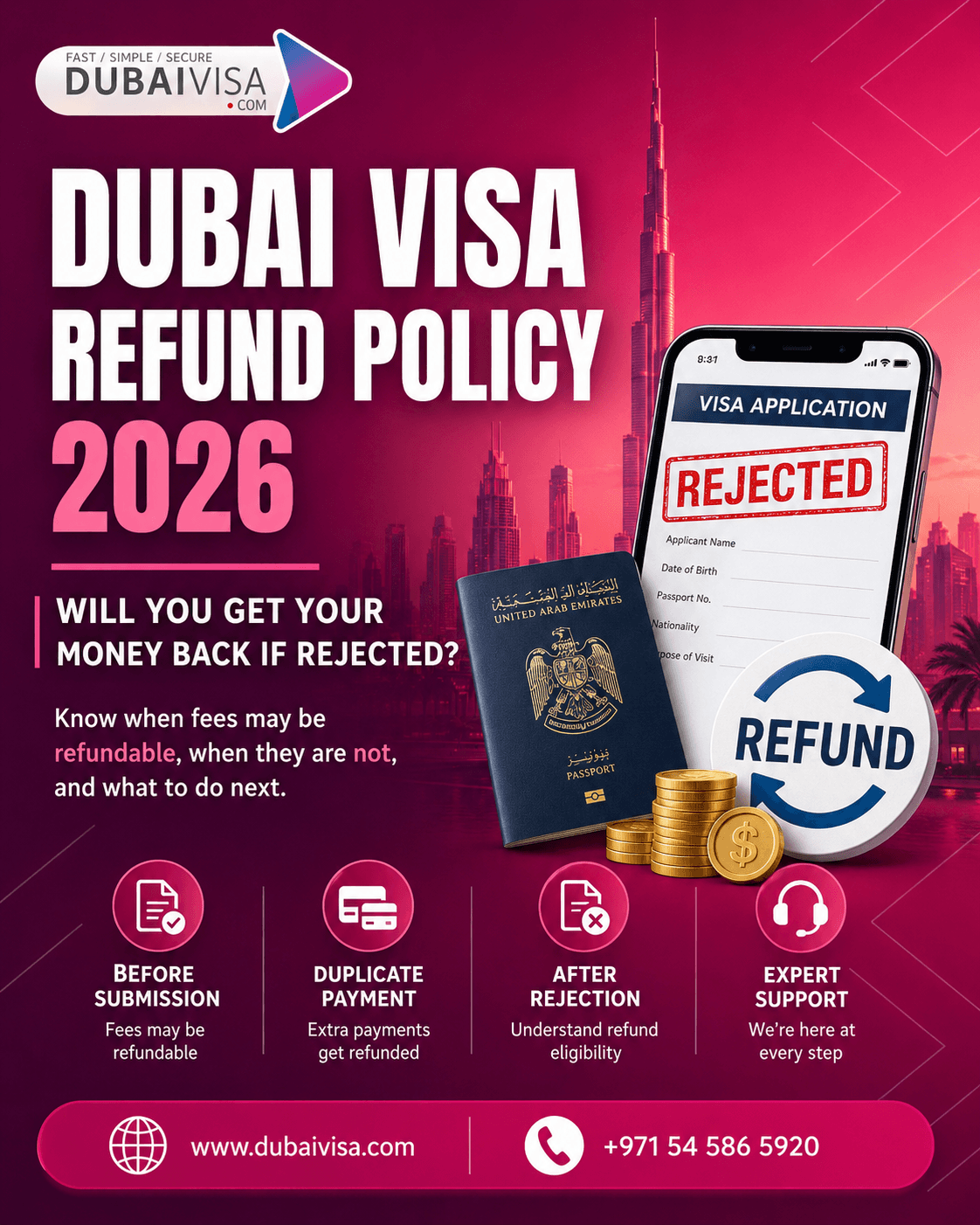DUBAI VISA REFUND POLICY
