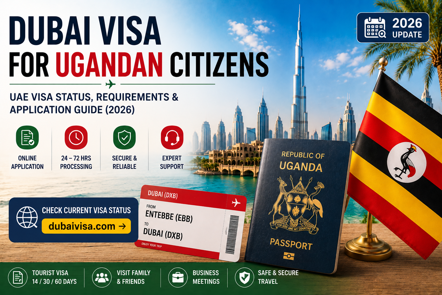 Dubai Visa Guide for Ugandan Citizens