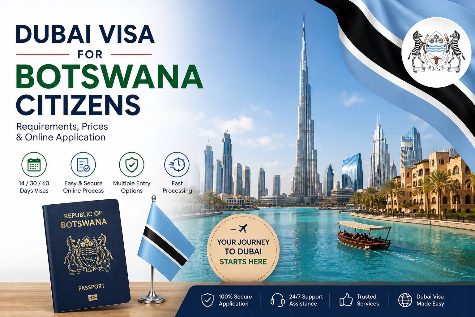 Dubai Visa for Botswana Citizens