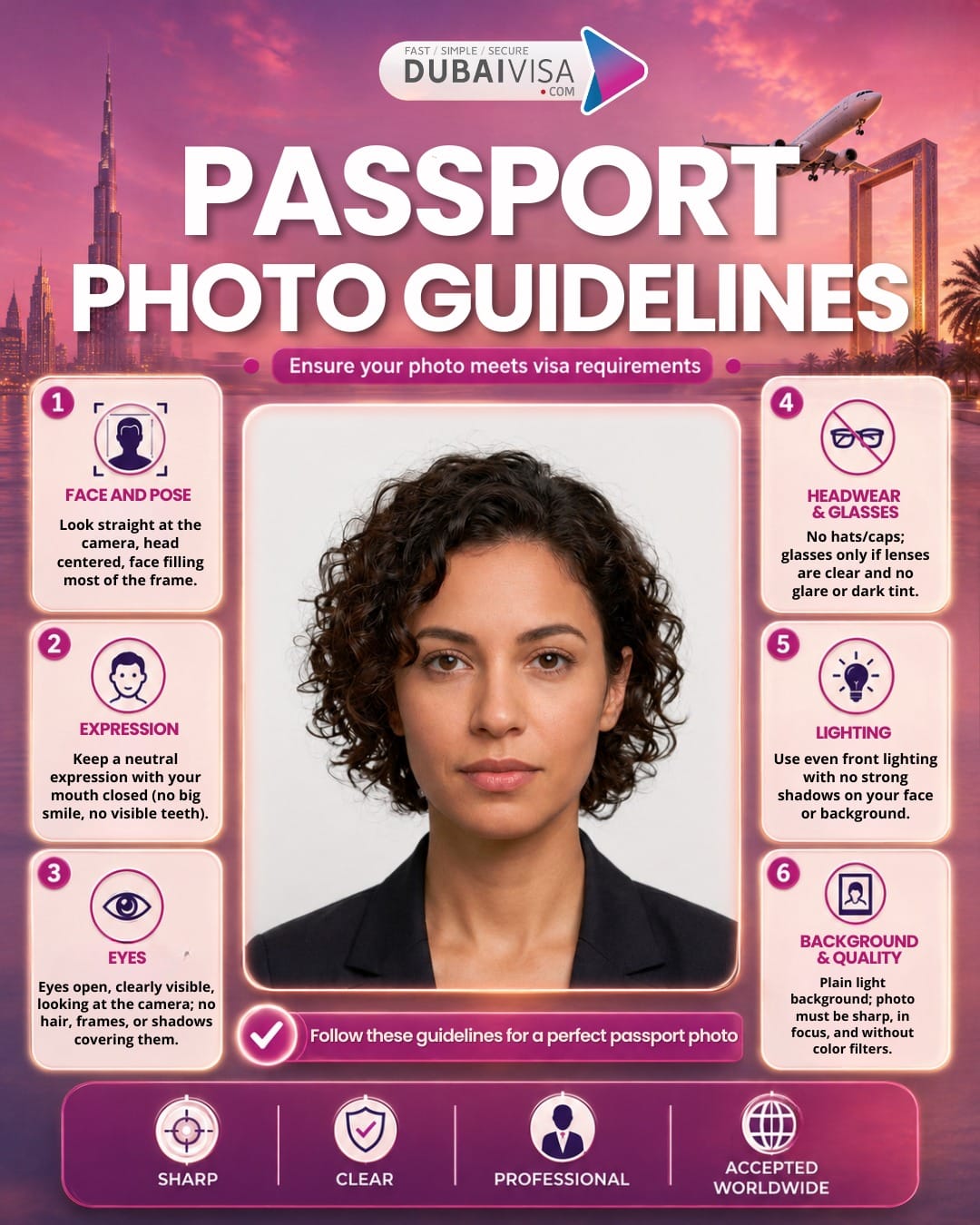 Passport photo guidelines poster with a centered portrait and steps for pose, expression, eyes, lighting, and background.