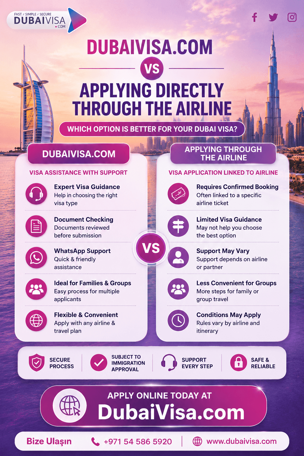 airline vs dubaivisa.com