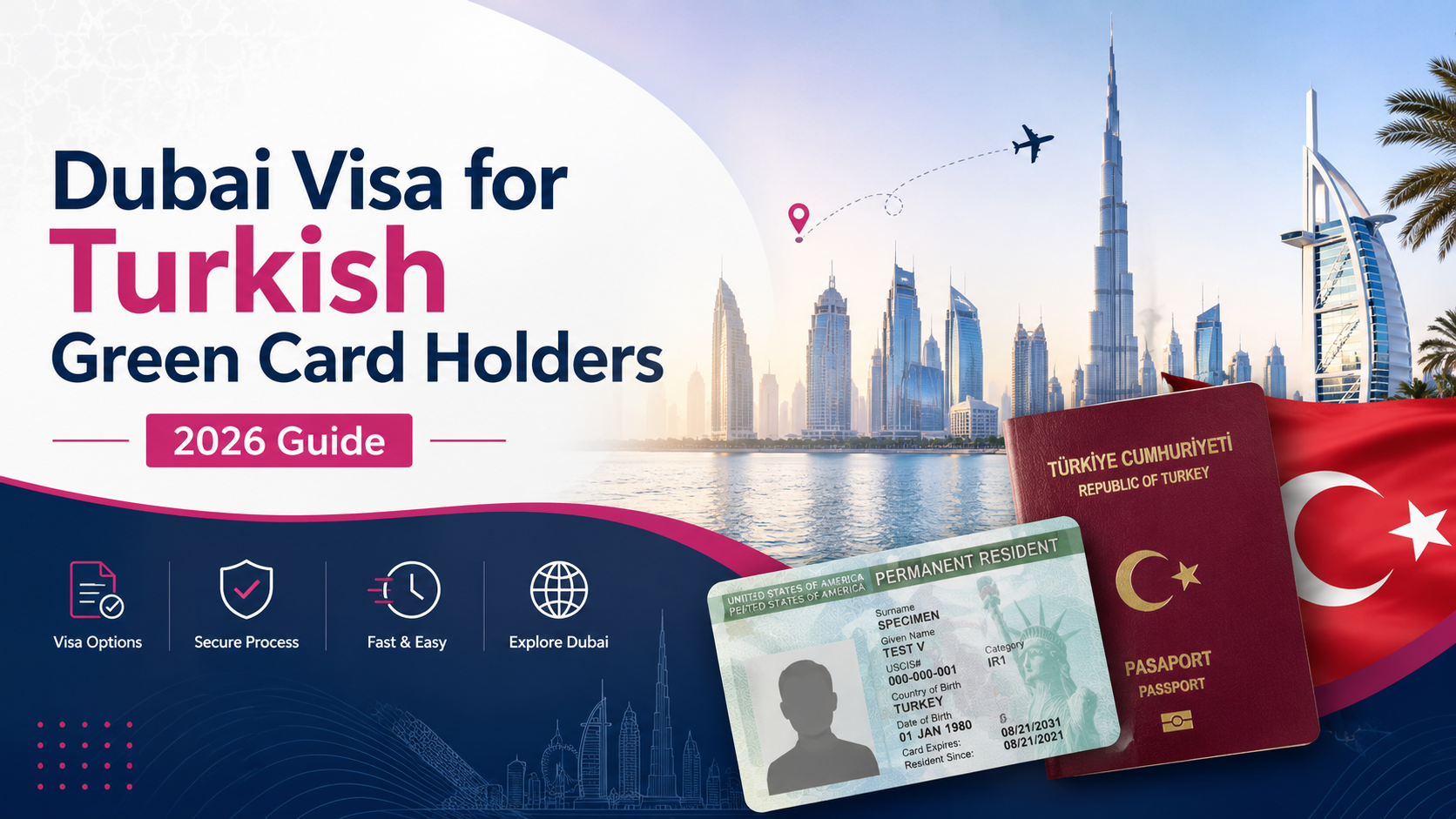 Dubai visa for Turkish Green Card holders with Turkish passport, U.S. Green Card and Dubai skyline