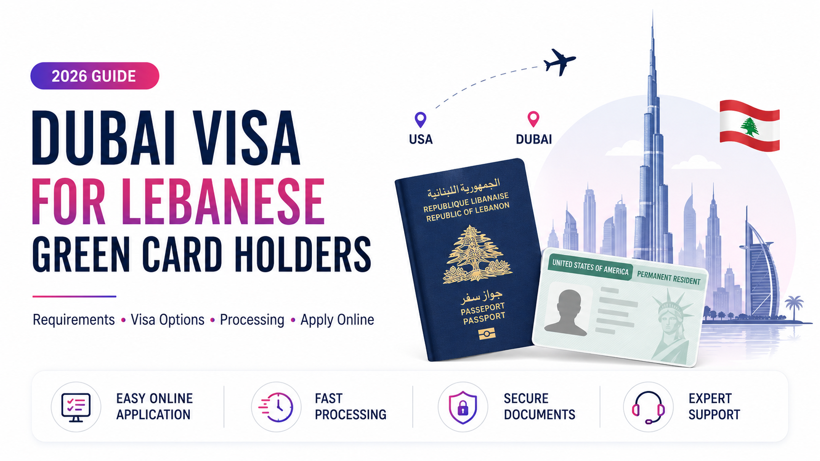 Lebanese Green Card holder with Lebanese passport and U.S. permanent resident card for Dubai visa application