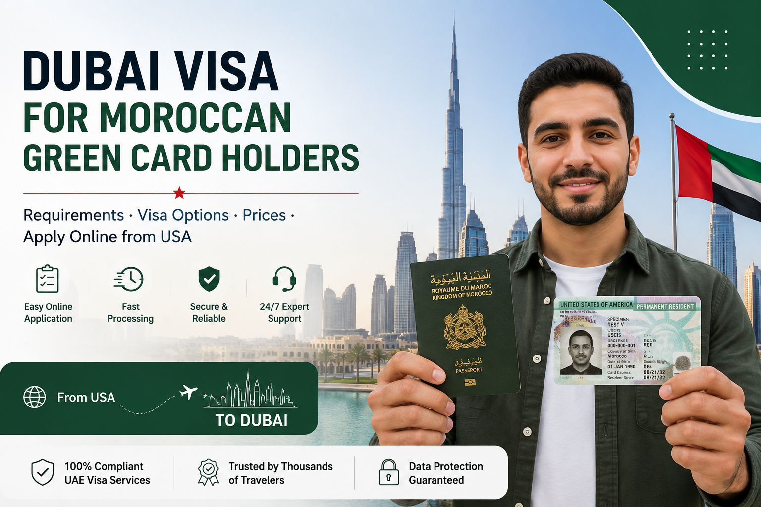 Moroccan Green Card holder applying for a Dubai visa with Moroccan passport, U.S. permanent resident card and Dubai skyline